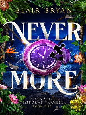 cover image of Nevermore
